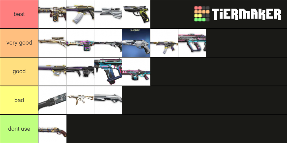 valorant wepons Tier List (Community Rankings) - TierMaker