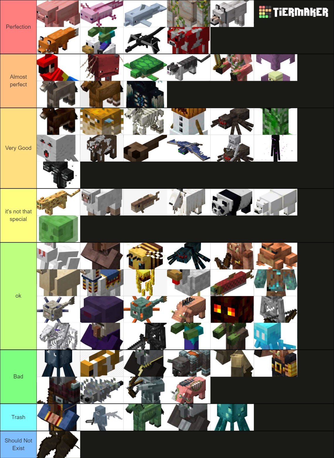 Every Minecraft 1.19 Mob Tier List (Community Rankings) - TierMaker