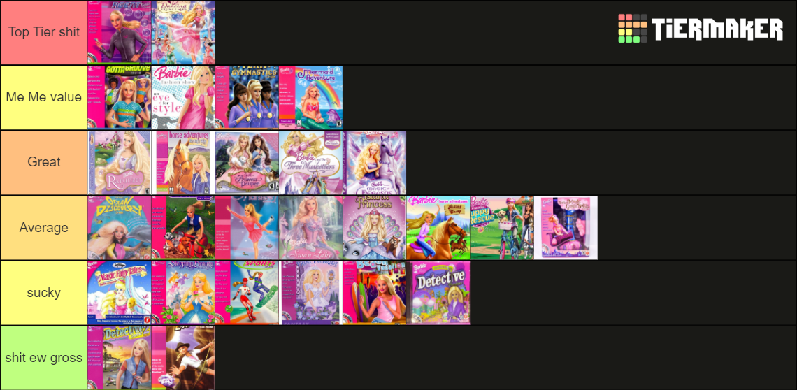 Barbie PC Games Tier List Rankings) TierMaker