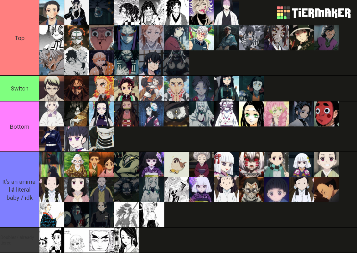 Demon slayer characters (manga) Tier List Rankings) TierMaker