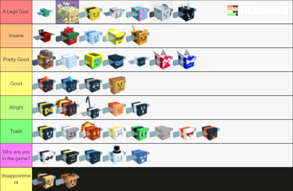 Roblox Bee Swarm Simulator Bees Tier List Rankings) TierMaker