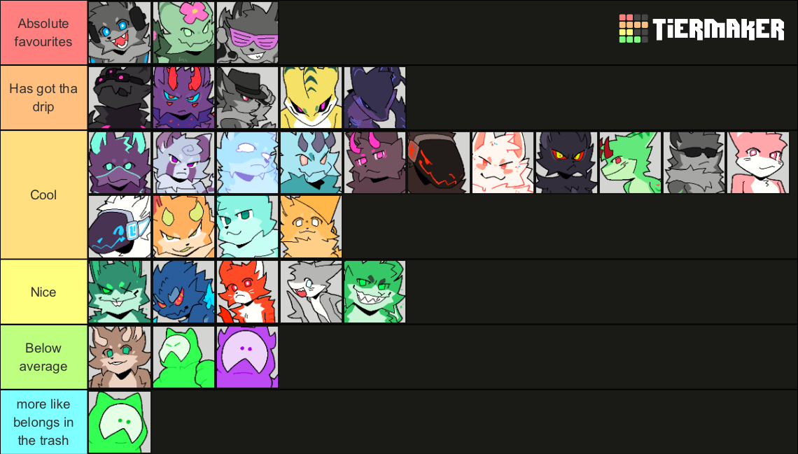 kaiju-paradise-gootraxians-tier-list-community-rankings-tiermaker