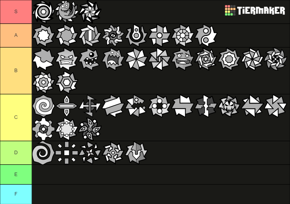 Geometry Dash Balls Tier List (Community Rankings) - TierMaker