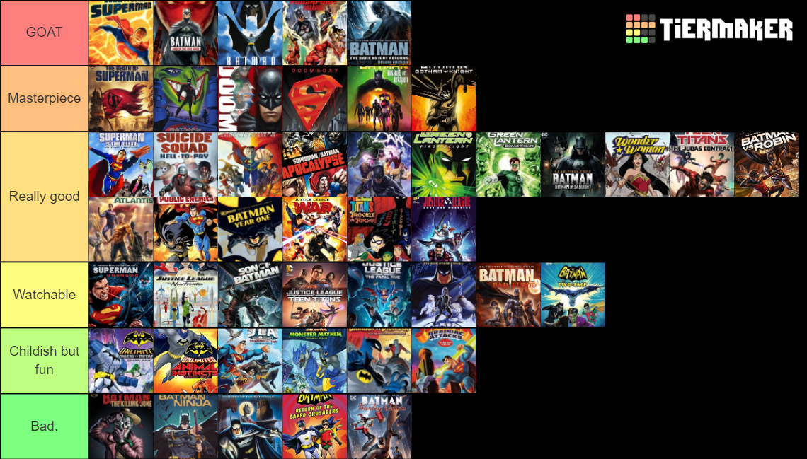 dc-animated-films-tier-list-community-rankings-tiermaker