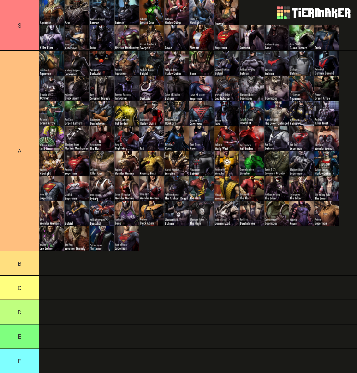 Injustice Mobile Gold Card Tier List Rankings) TierMaker