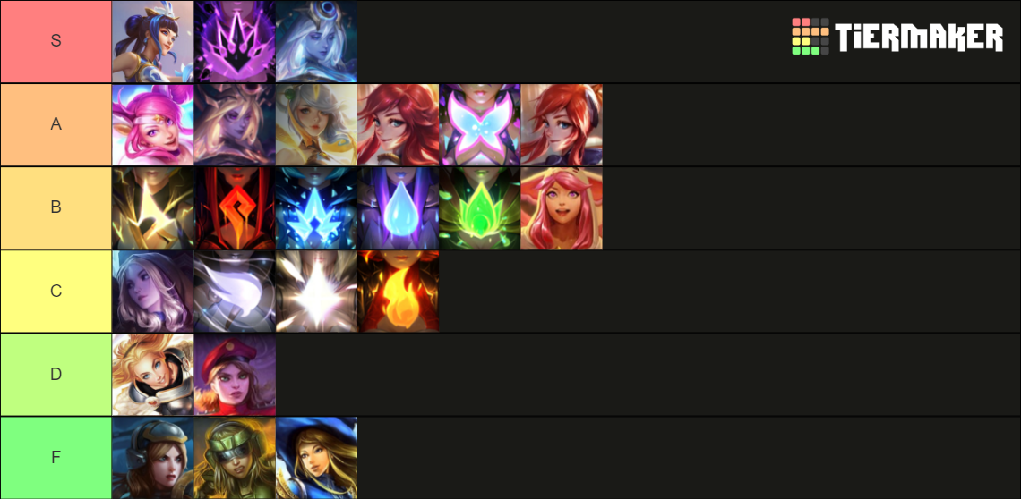 LUX SKINS Tier List Rankings) TierMaker