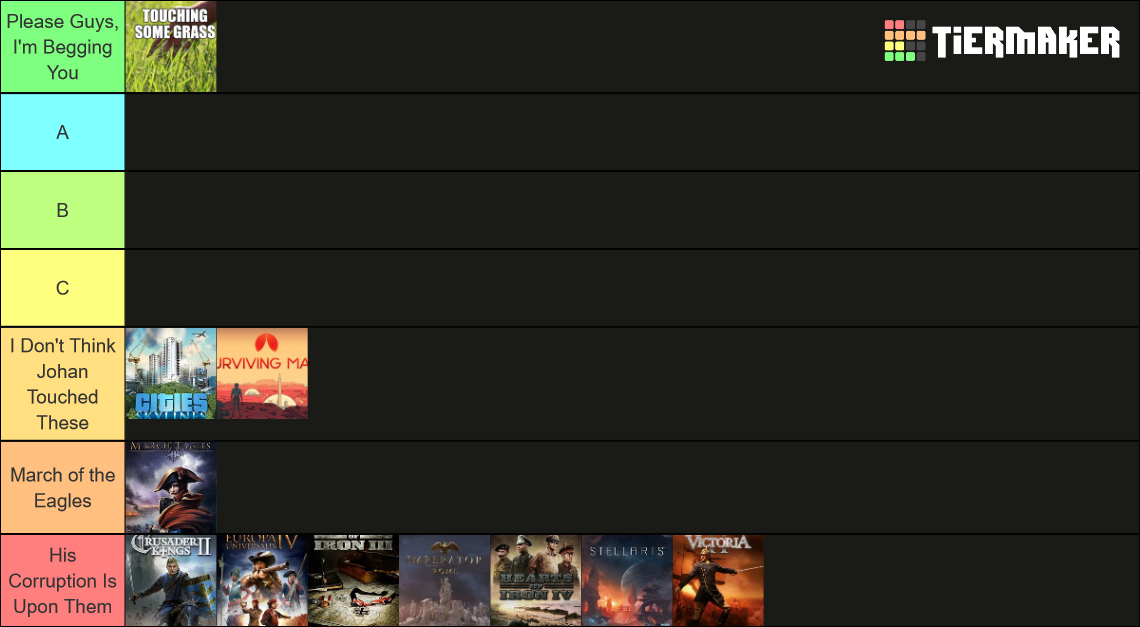 Paradox Games (But I'm Trolling) Tier List (Community Rankings) - TierMaker