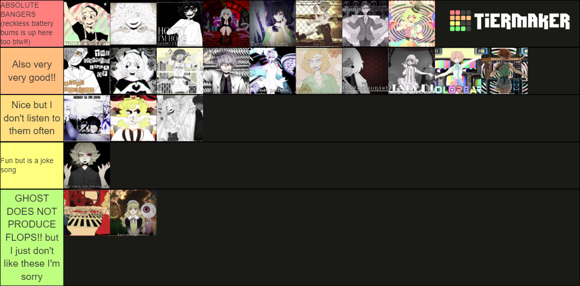 GHOST and Pals songs Tier List (Community Rankings) - TierMaker