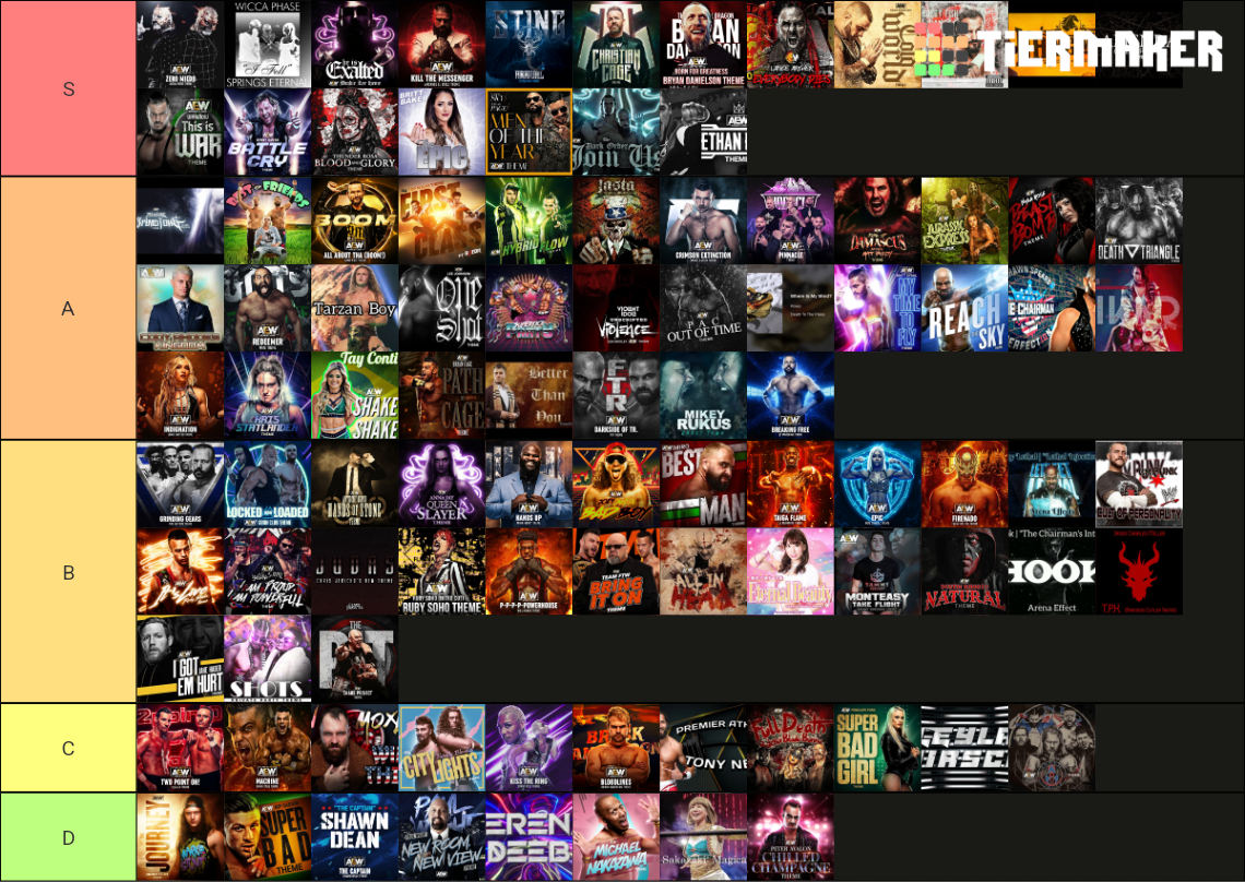 AEW Theme 2022 Tier List (Community Rankings) - TierMaker