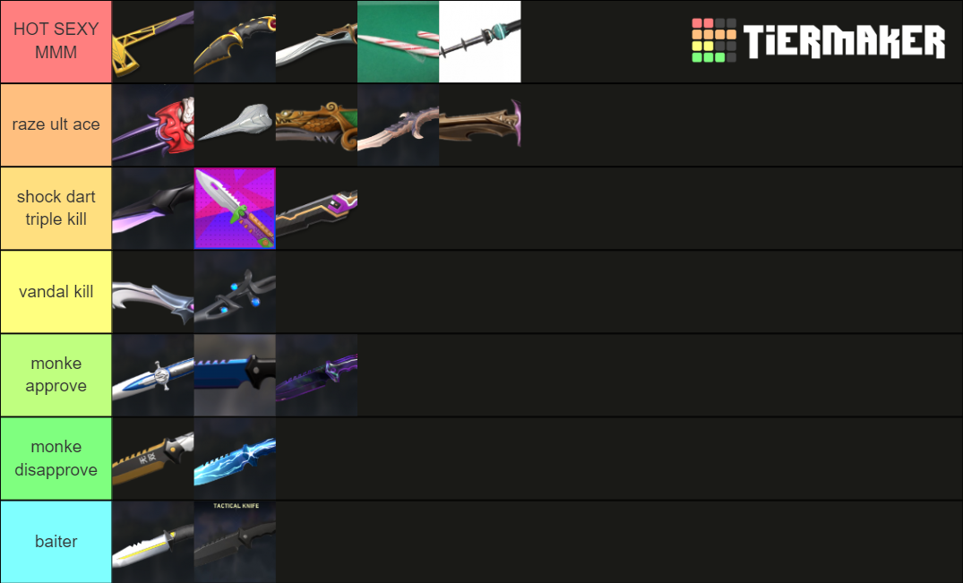 Valorant Knife Skin Tierlist Tier List Community Rankings Tiermaker