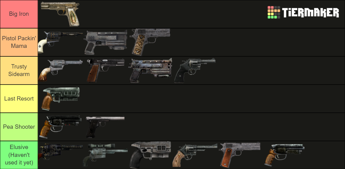 Fallout New Vegas Pistol Tier List (Community Rankings) - TierMaker
