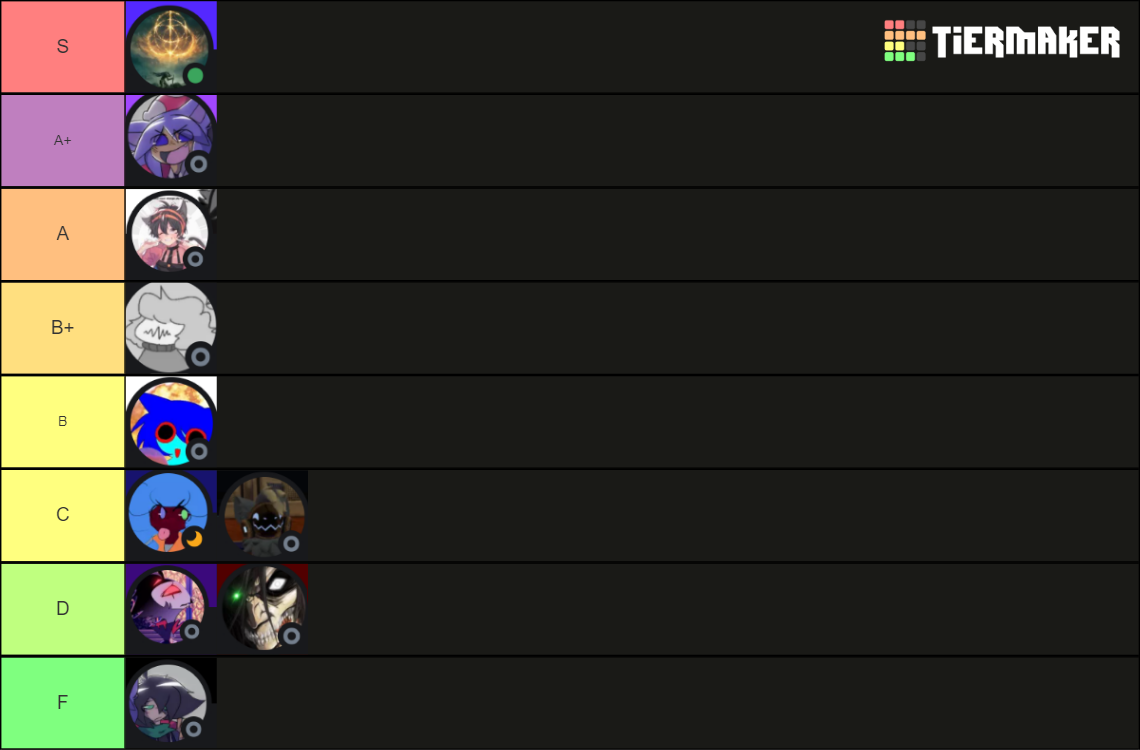 RaleSMP Wealth Tier List (Community Rankings) - TierMaker