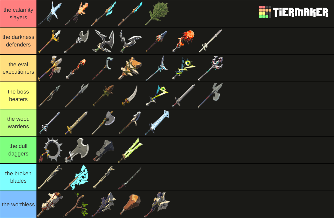 the-legend-of-zelda-breath-of-the-wild-weapons-tier-list-community