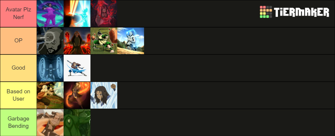 Avatar Bending Elements ATLA LOK Tier List (Community Rankings) - TierMaker