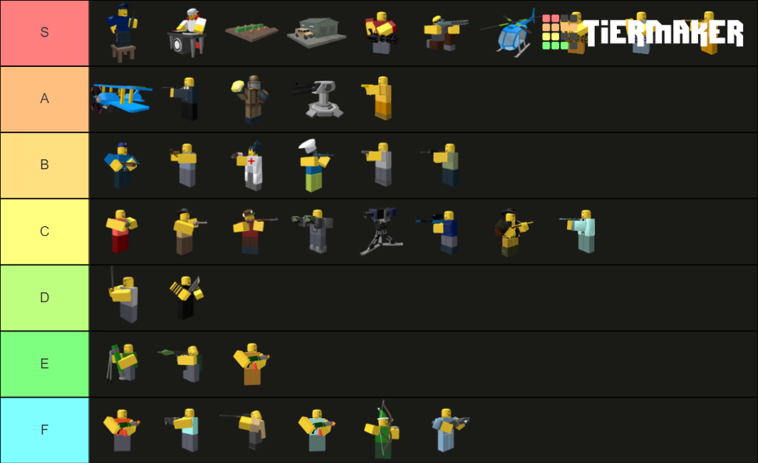 Tower Defense Simulator Towers Tier List (Community Rankings) - TierMaker