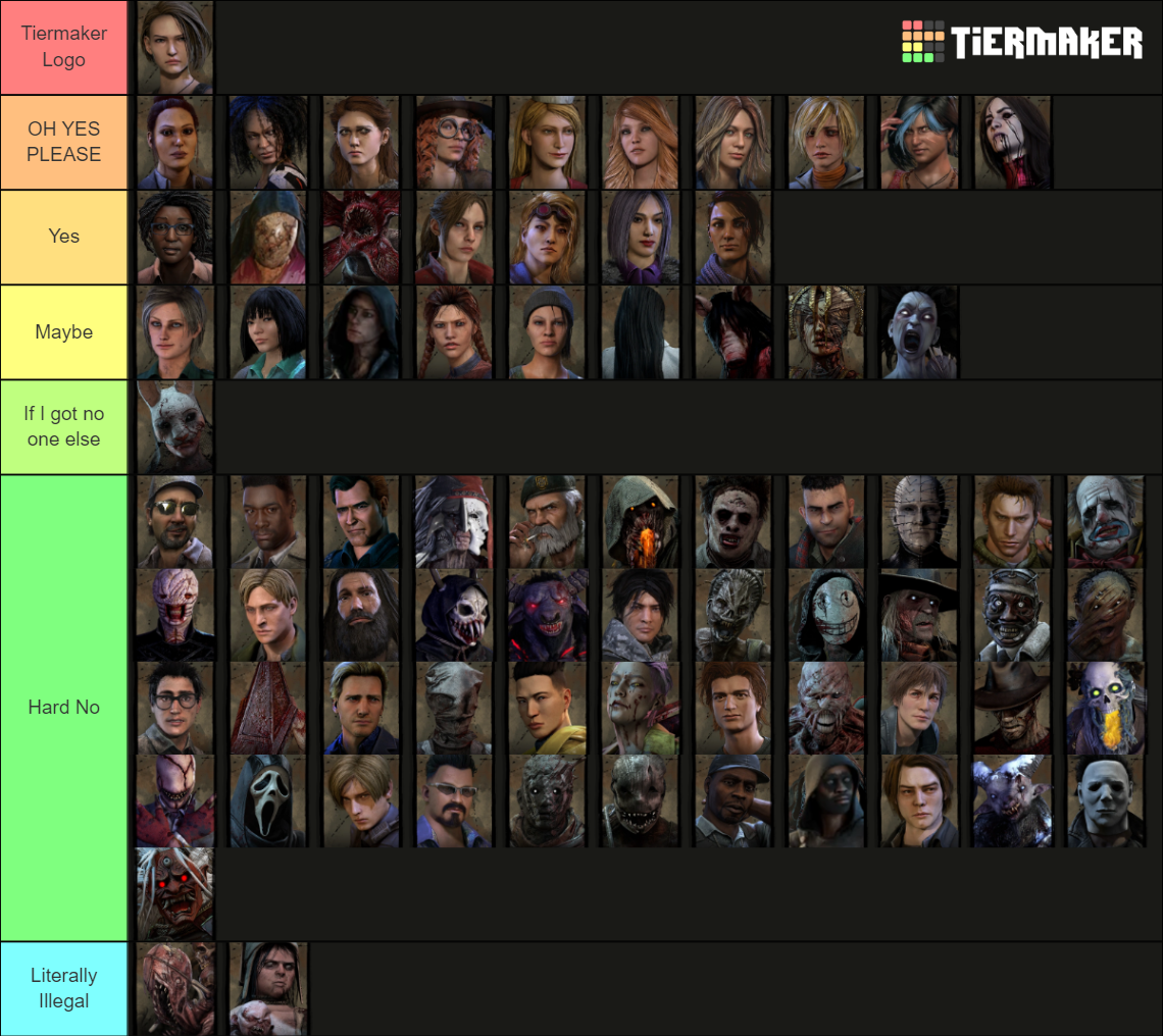 DBD Smash or Pass Tier List (Community Rankings) - TierMaker