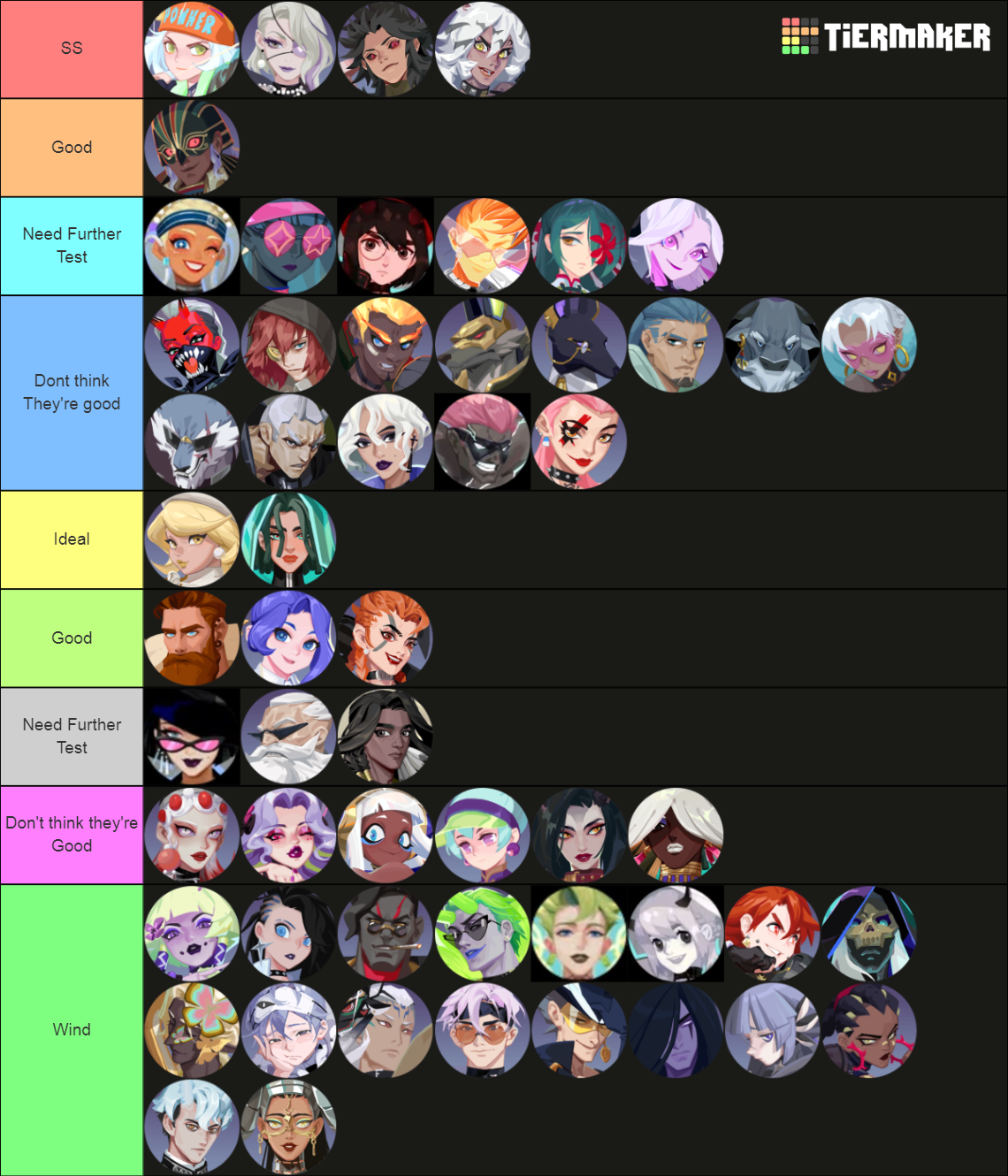 DISLYTE Esper By DaddyF2P Tier List Rankings) TierMaker