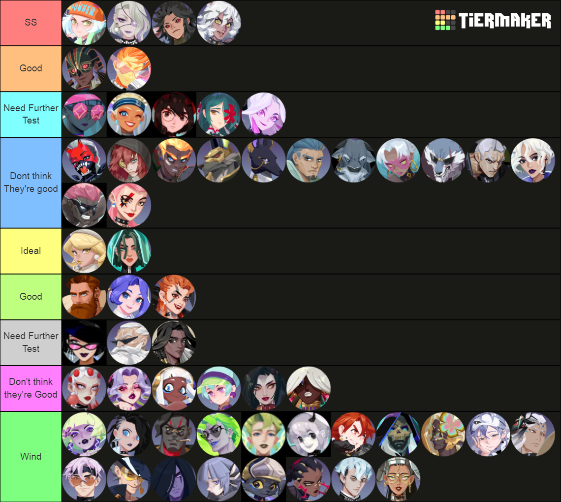 DISLYTE Esper By DaddyF2P Tier List Rankings) TierMaker