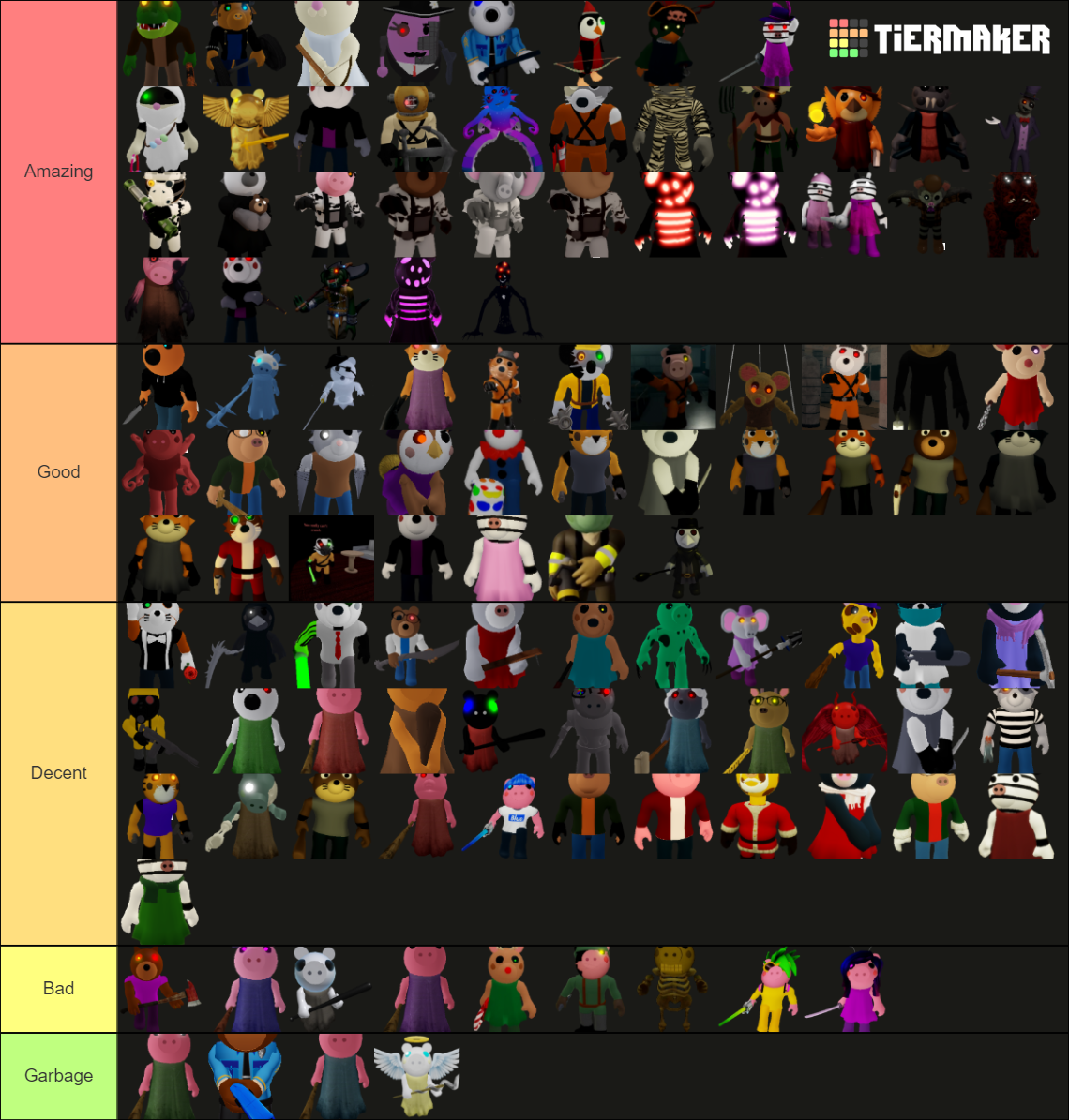 Piggy Character (Book 2 Chapter 12 Lab) Template Tier List