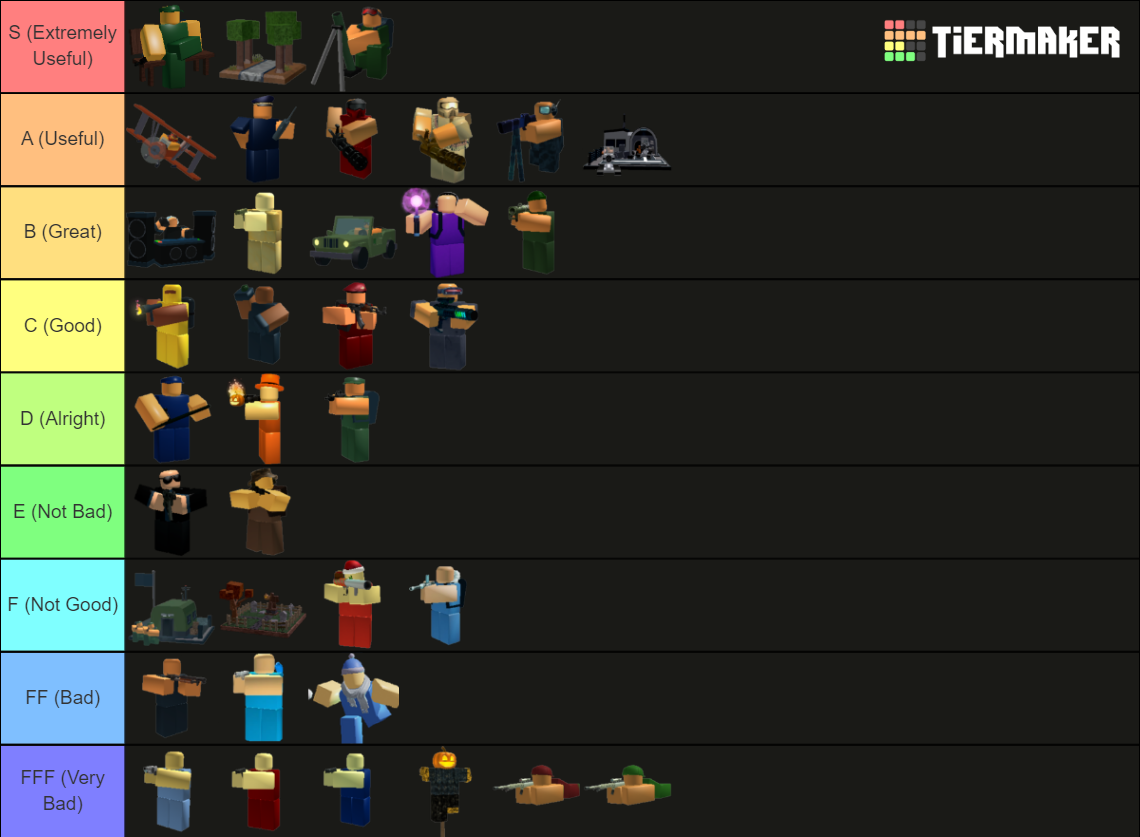 Tower Battles: Towers Tier List (Community Rankings) - TierMaker