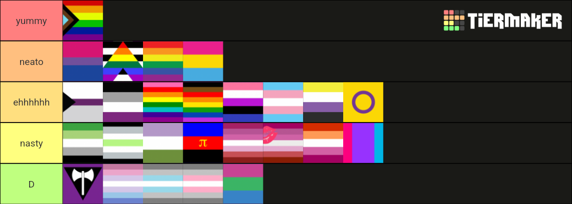 pride-flags-tier-list-community-rankings-tiermaker