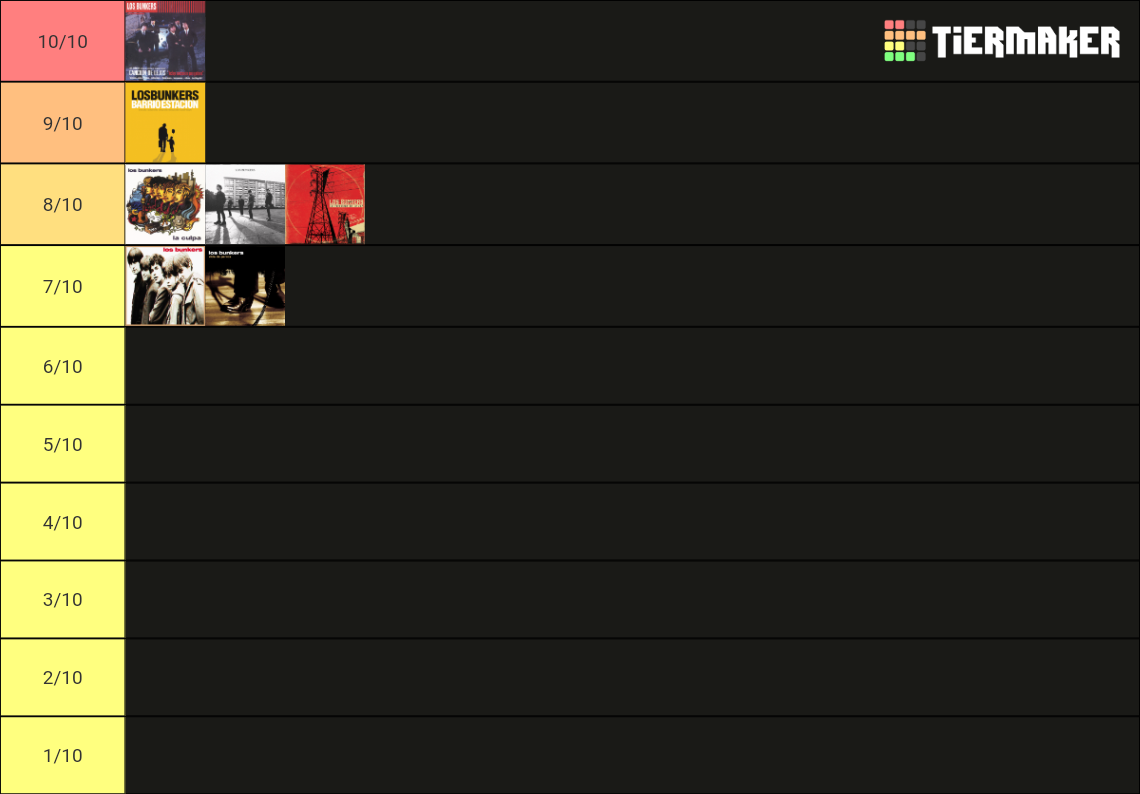 Discos de Los Bunkers Tier List Rankings) TierMaker