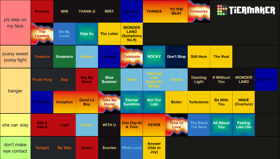 ATEEZ Discography Tier List Rankings) TierMaker