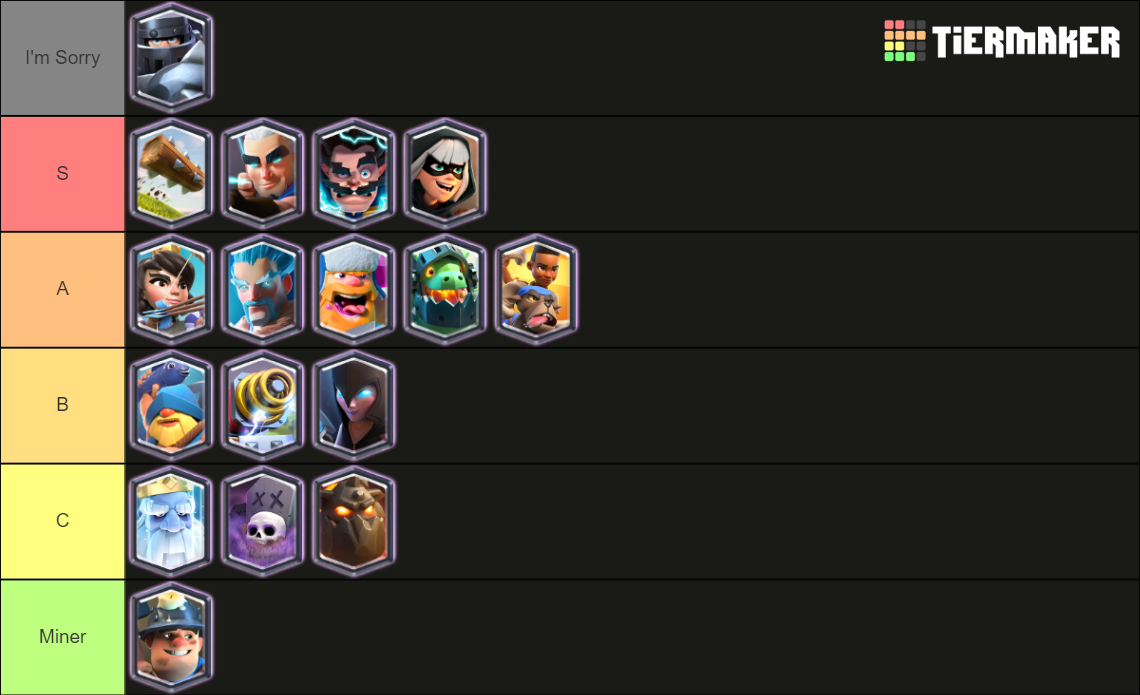 Clash Royale Legendary Tier List Rankings) TierMaker