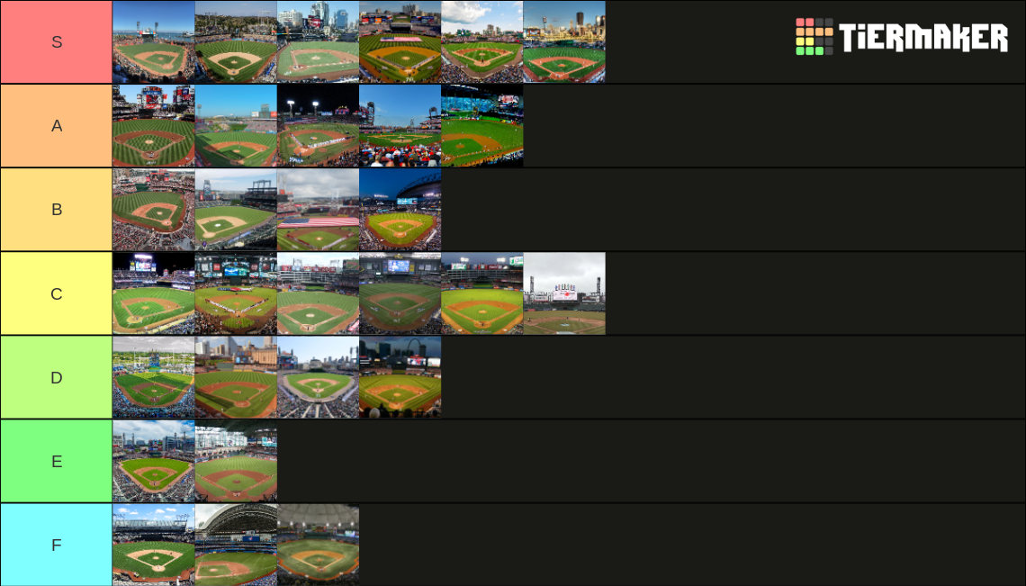 MLB Stadiums Tier List Rankings) TierMaker