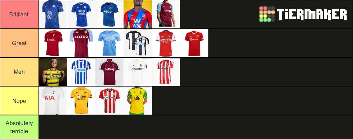 Premier League Home Kit Rankings Tier List (Community Rankings) - TierMaker