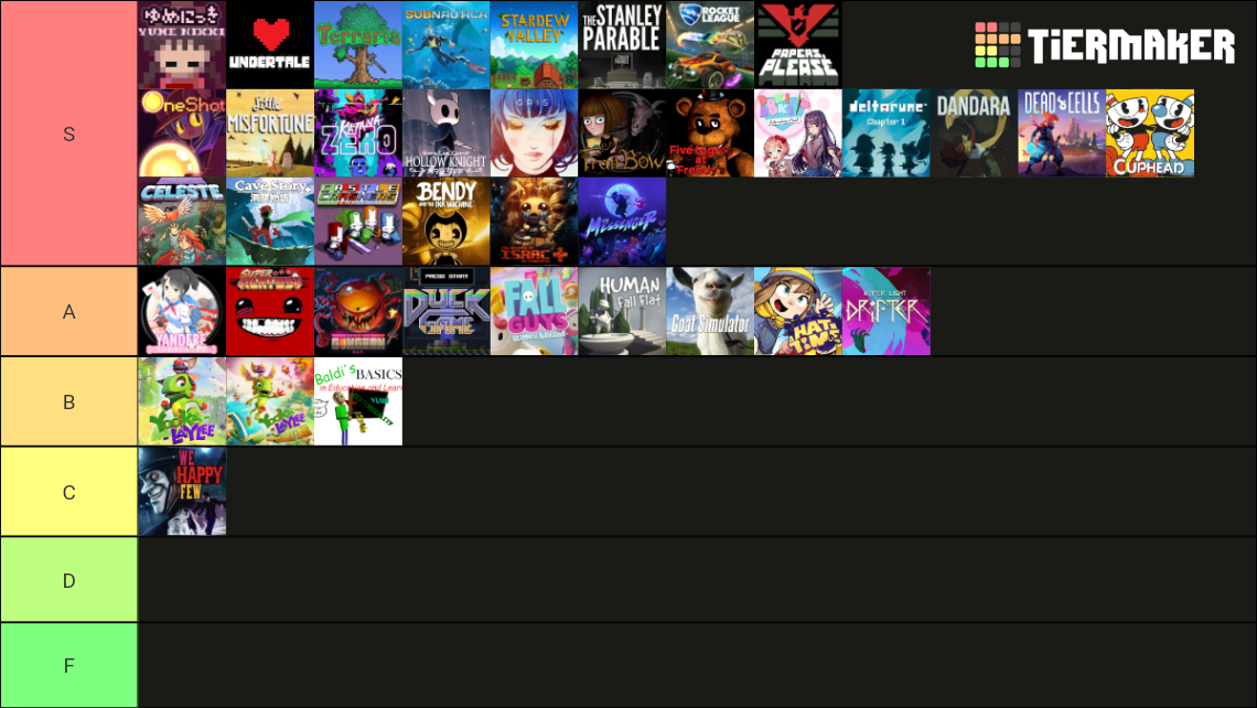 100-indie-games-tier-list-community-rankings-tiermaker