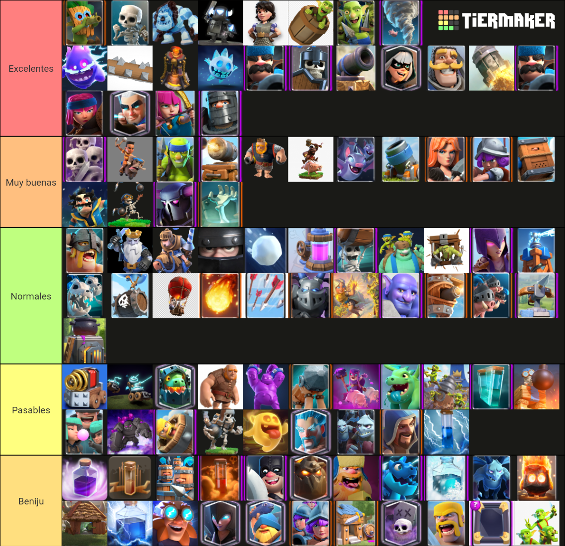 All Clash Royale Cards Tier List (Community Rankings) - TierMaker