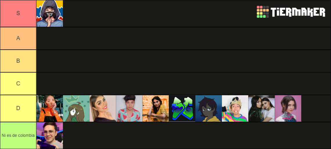 Youtubers streamers colombianos Tier List Rankings) TierMaker