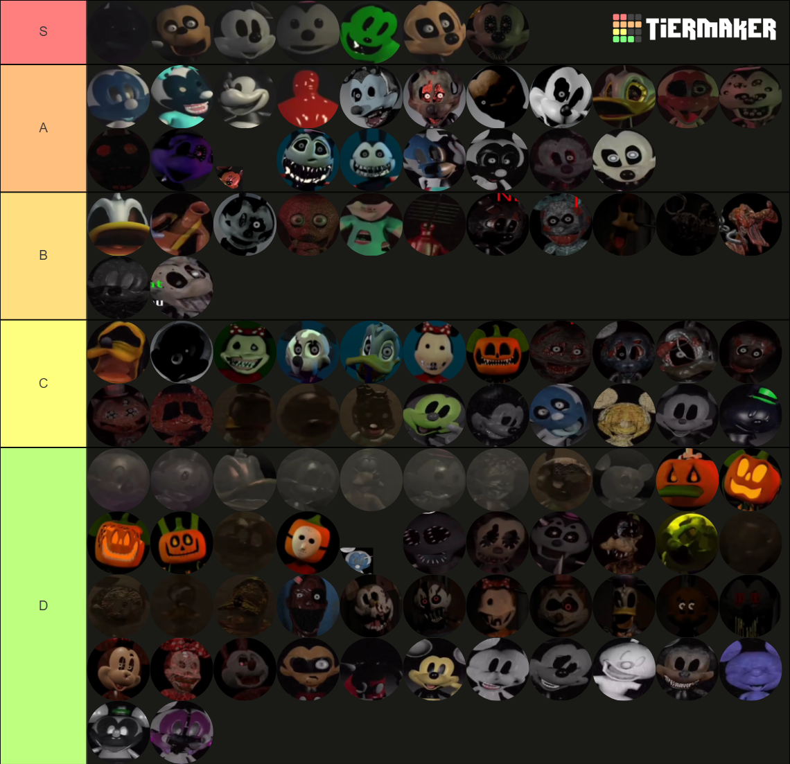 Fnati Characters Tier List (Community Rankings) - TierMaker