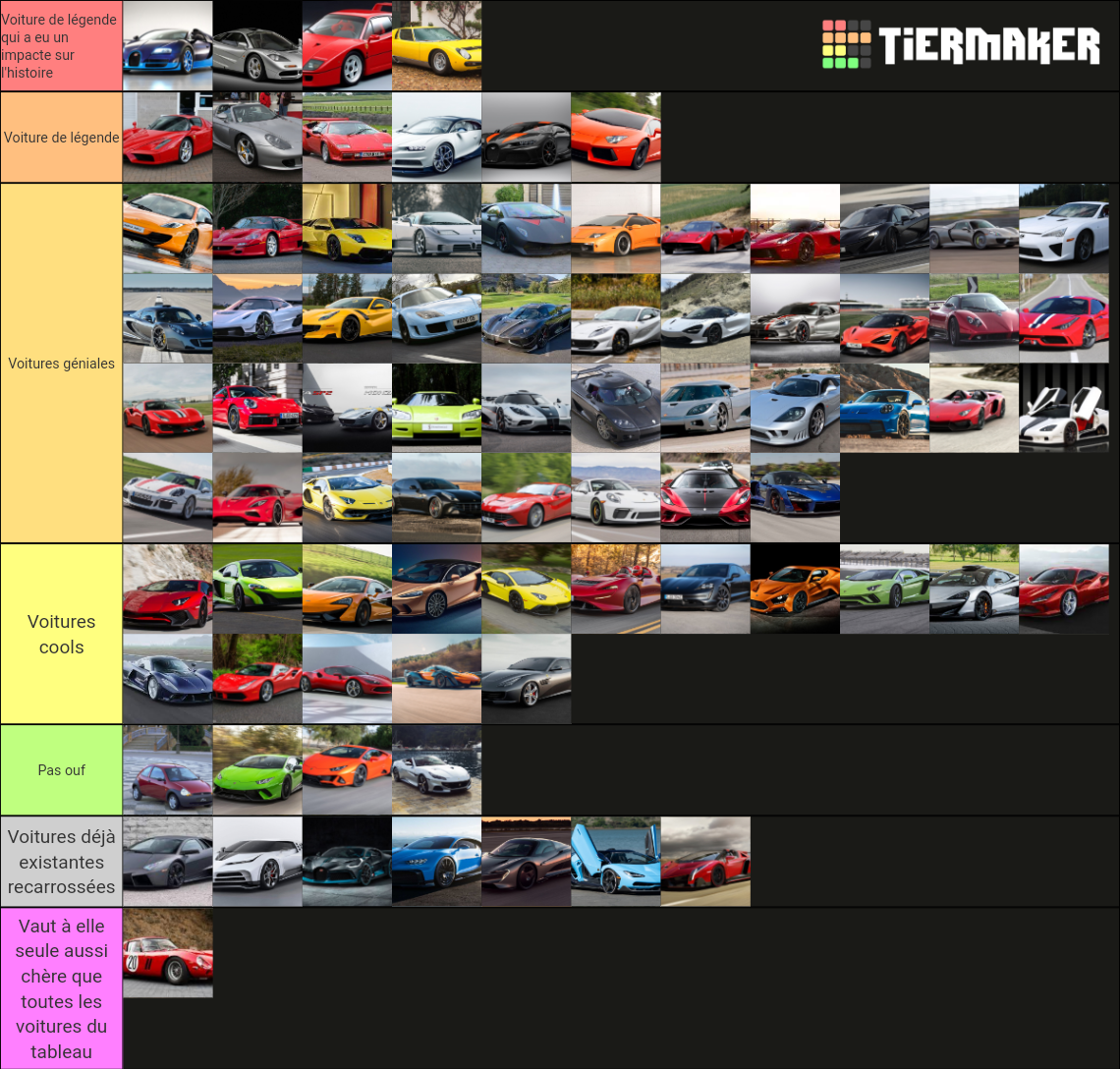 Cars! Tier List (Community Rankings) - TierMaker