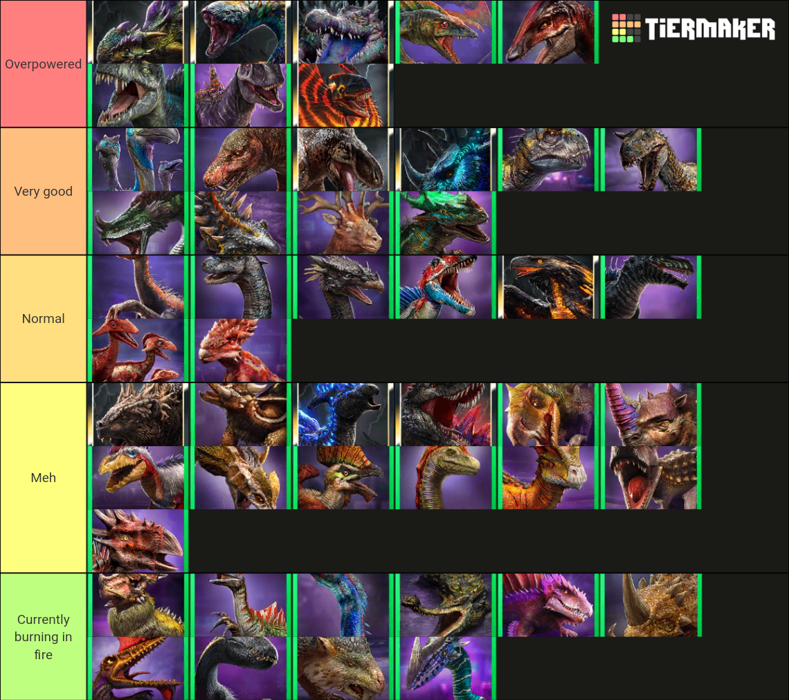 JWA Meta Unique and Apexes Tier List Rankings) TierMaker