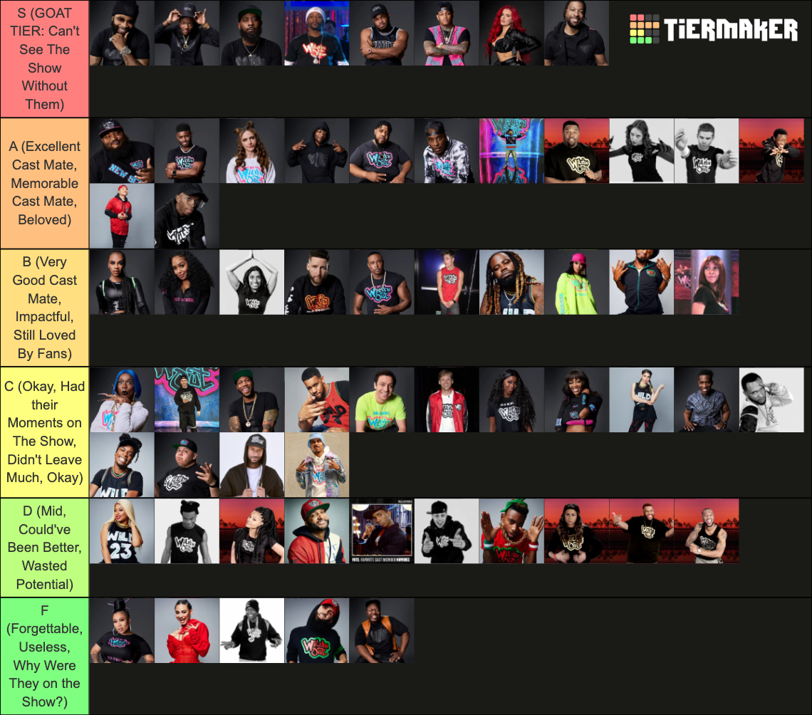 Wild N' Out Cast Mates Tier List (Community Rankings) - TierMaker
