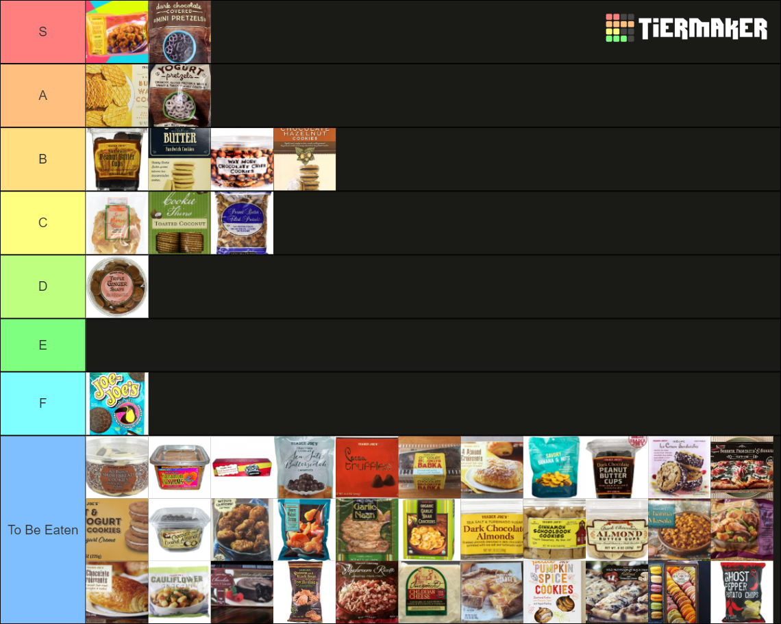 Trader Joe's Snack Tier List Rankings) TierMaker