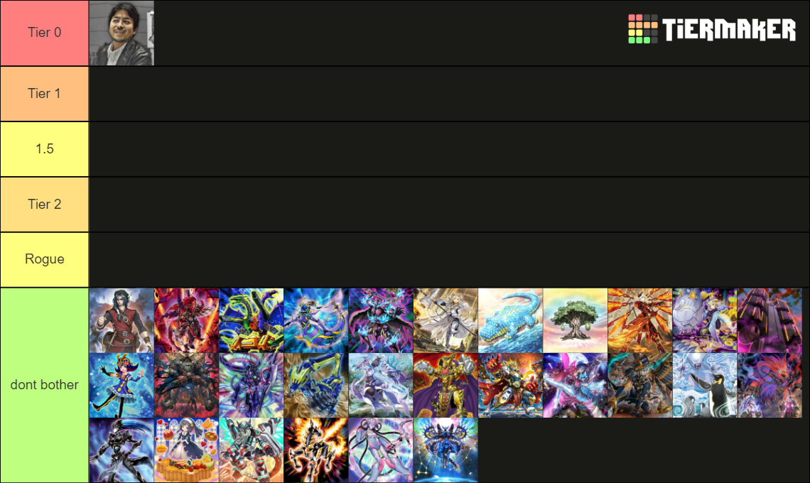 YUGIOH META TIER LIST JULY 2022 EDMONT WORLD Tier List