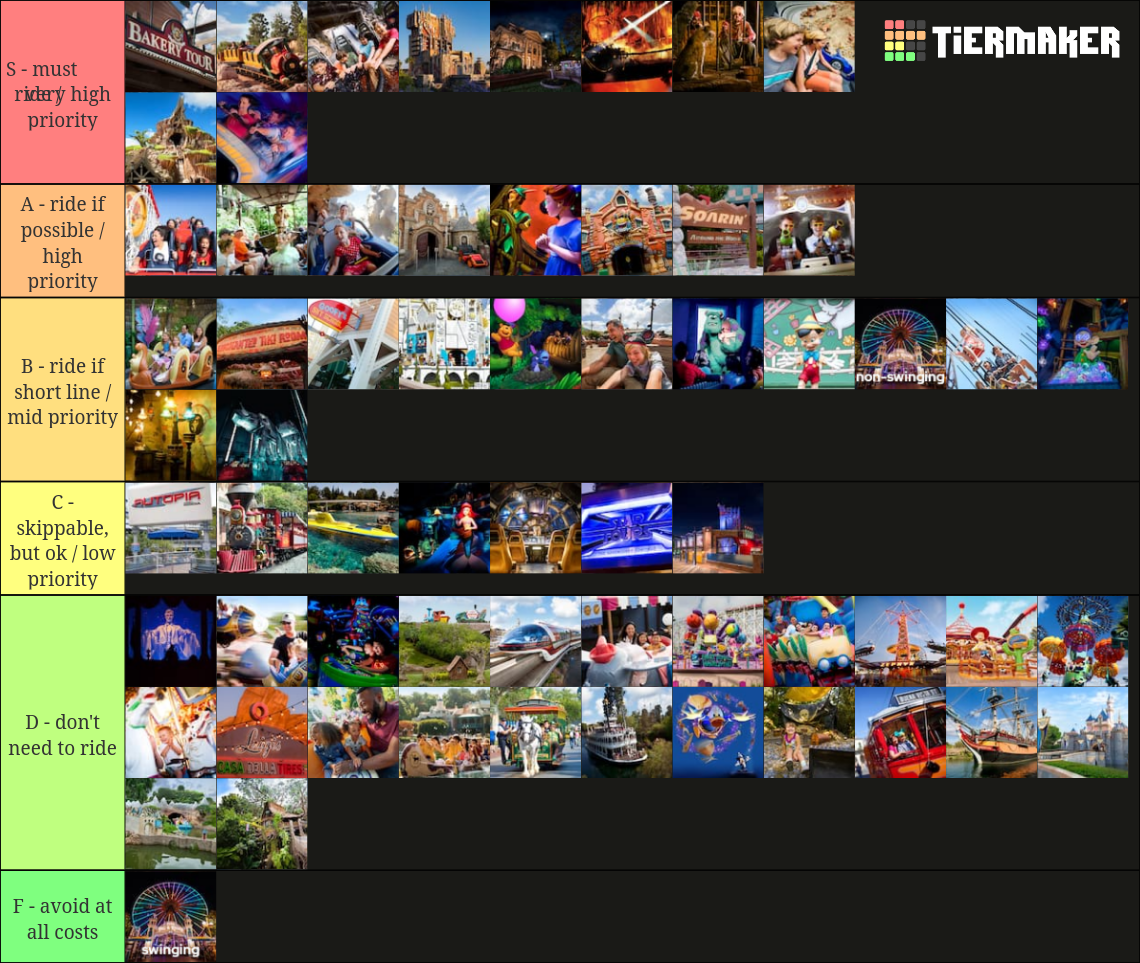 What Does Disneyland Tier 3 Mean