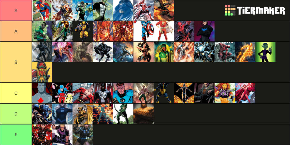 favorite-superheroes-tier-list-community-rankings-tiermaker