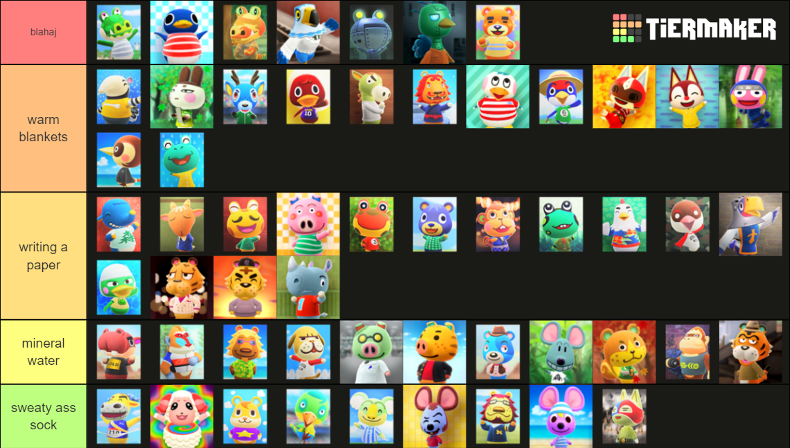 ACNH Jock Villagers Tier List (Community Rankings) - TierMaker