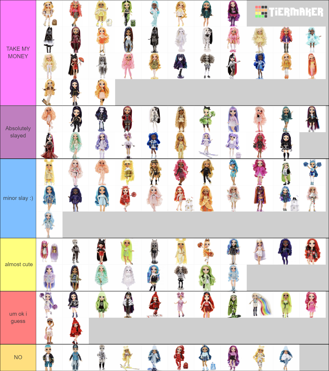 Every Rainbow High Doll Includes PCH SH JH Tier List Community 