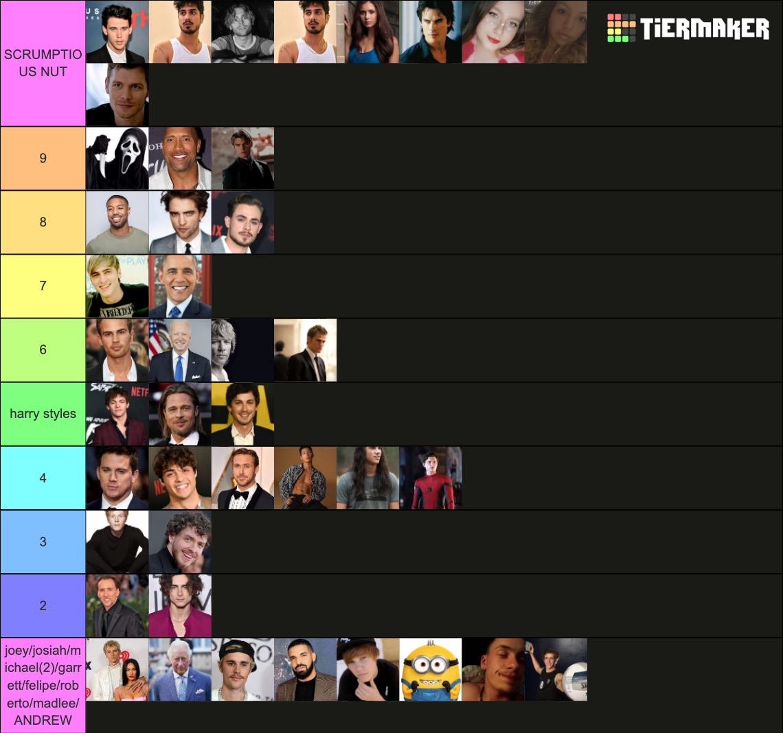 Sexy Men Rank Tier List Community Rankings Tiermaker 2845