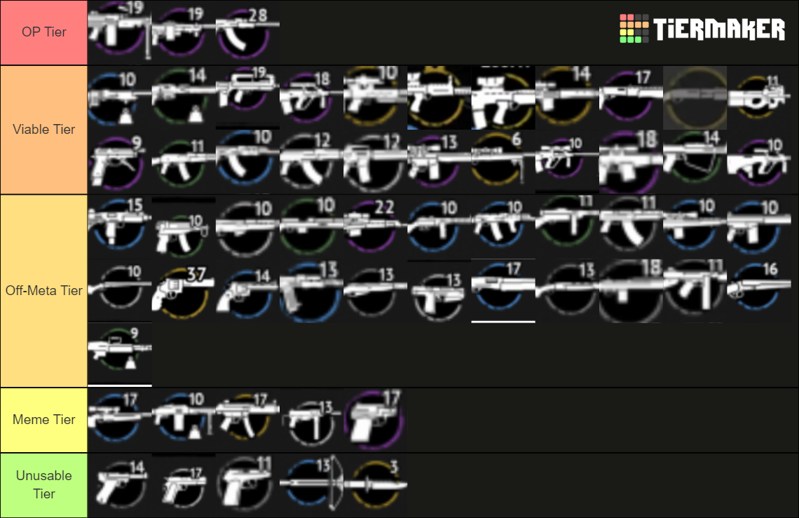 Vigor Updated Weapons Tier List Rankings) TierMaker