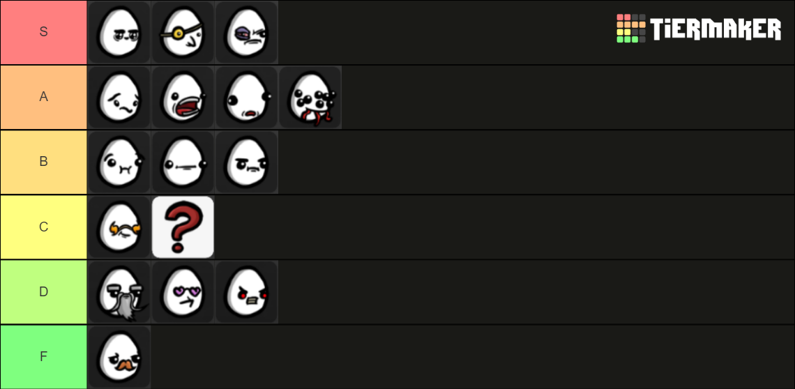 Brotato Characters (v0.1.1) Tier List (Community Rankings) - TierMaker