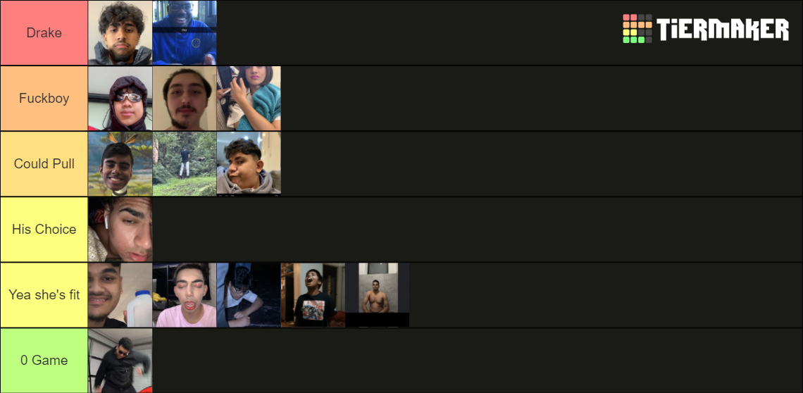 The Beggies Rizz Tier List Community Rankings Tiermaker