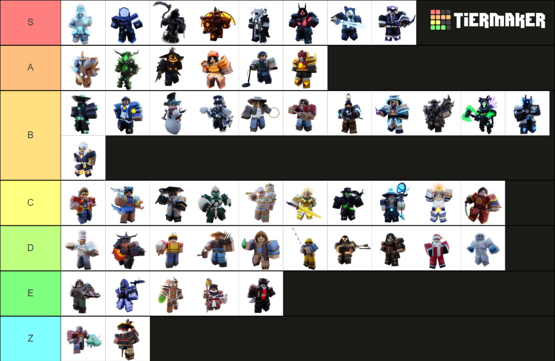 Roblox BedWar Kit SEASON5 2 Tier List (Community Rankings) - TierMaker