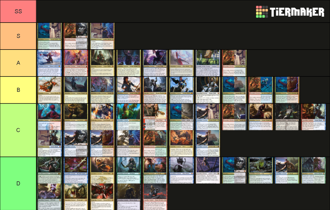 cEDH Commander Tier List Rankings) TierMaker