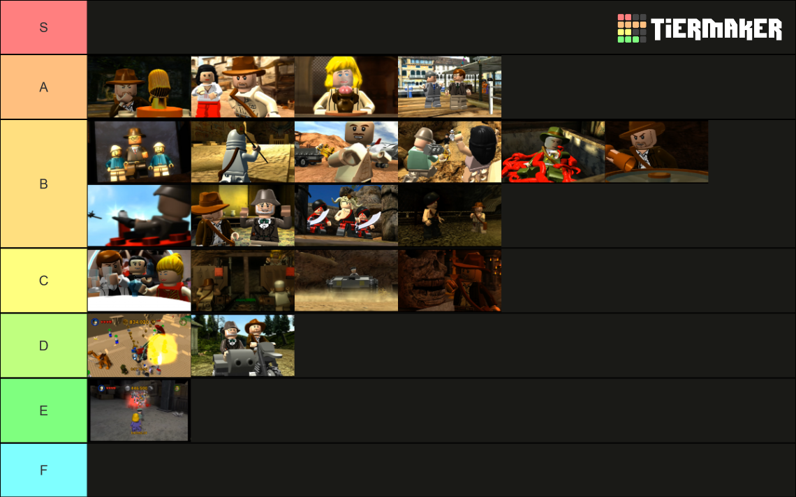 lego-indiana-jones-levels-tier-list-community-rankings-tiermaker